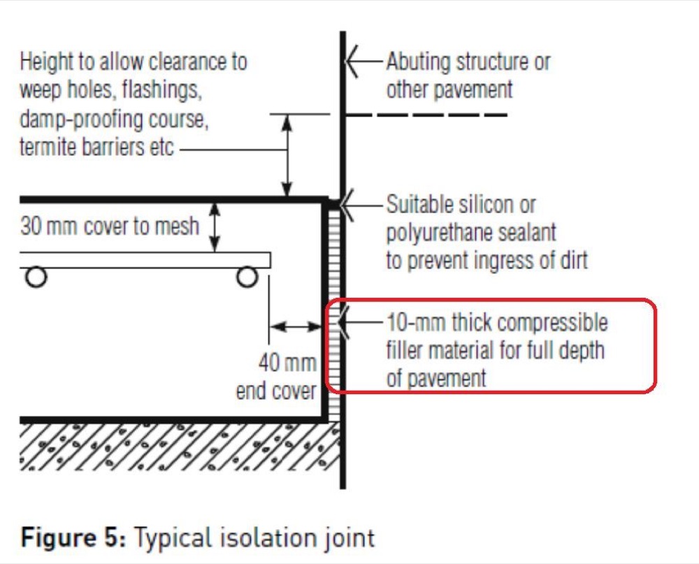 Isolation joints between slab and driveway not installed, found during a pre-handover inspection in Mickleham